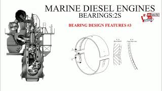 Marine diesel engine Bearings  2S bearing design features 3 [upl. by Ardeed]