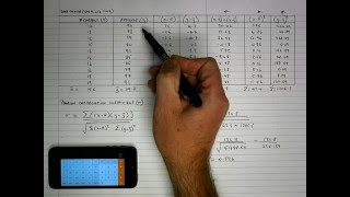 How To Calculate Pearsons Correlation Coefficient r by Hand [upl. by Ennaitsirhc]