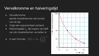 H105 Ioniserende Straling Straling en tijd [upl. by Nallid]