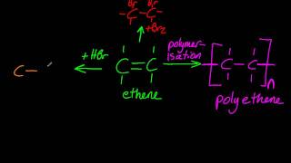 202 Deduce reaction pathways given the starting materials and the product HL IB Chemistry [upl. by Oisor584]