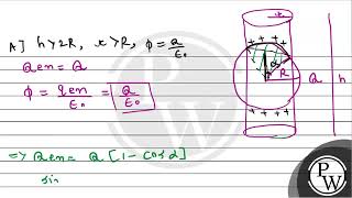 A charged shell of radius R carries a total charge Q Given as the flux of electric field [upl. by Assilanna]