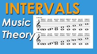 How Intervals Work  Music Theory Crash Course [upl. by Darahs]