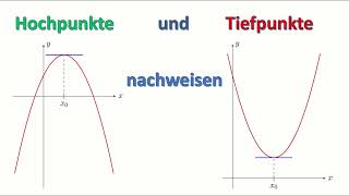 Extremstellen nachweisen  Krümmungskriterium  Kurz an einem Beispiel erklärt [upl. by Zehe851]