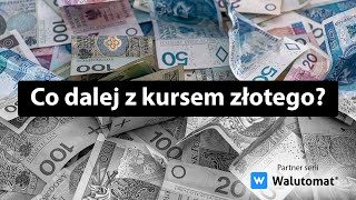 Jaką decyzję podejmie FED Co stanie się z kursem dolara euro i funta Analiza walut [upl. by Watkin]