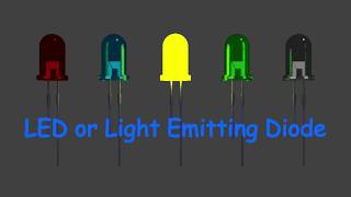 How does a Light Emitting Diode or LED work [upl. by Kass]