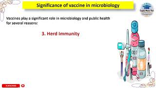 Herd Immunity  Significance of vaccine in microbiology vaccine raqbamicrohub microbiology [upl. by Anide]