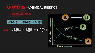 Chapter 12  Chemical Kinetics  Reaction Rates [upl. by Anderea]