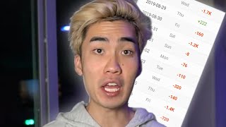 RiceGum Has Officially Become IRRELEVANT [upl. by Aicnorev]