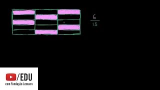 Visualizando frações equivalentes [upl. by Atnuhs]
