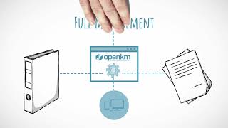 OpenKM  Document Management System [upl. by Jecoa]