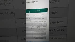 Convocatorias Admisión Docente 2024 Educación Básica ¿Cuándo salen [upl. by Oiludbo]