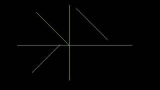 Four Quadrant Diagrams Part 2 [upl. by Teresita]