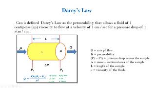 Permeability lec 6  Reservoir Rock properties [upl. by Anuait]