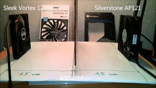 Prolimatech Ultra Sleek vs Noctua NFF12 amp Silverstone AP121 Conseil Config [upl. by Adnalram]