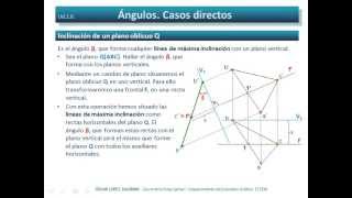 Ángulos Inclinación de un plano oblicuo Diédrico Directo [upl. by Enwahs946]