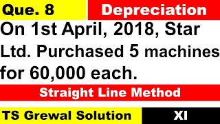 Que 8  Star Ltd purchased 5 machines for 60000 each  Depreciation class 11 Ts grewal solutions [upl. by Finella]