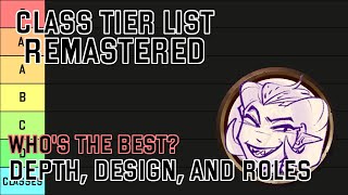 Pathfinder Second Edition REMASTERED Class Tier List [upl. by Sarette26]