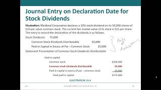 ACC 2210 Chapter 14 Part 2  Stock Dividends and Splits [upl. by Aicnorev]