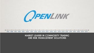 Commodity Trading and Risk Management [upl. by Eerised836]