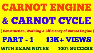 CARNOT ENGINE amp CARNOT CYCLE  PART  1  WITH EXAM NOTES [upl. by Neliac]