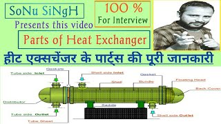 Heat Exchanger  Different types of Heat Exchanger in Hindi  Types of Heat Exchanger  Part2 [upl. by Niwdog465]