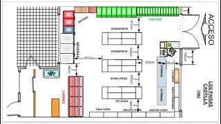 Diseño de Tienda y Autoservicio II [upl. by Socram]