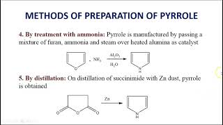 Pyrrole Synthesis Reactions amp Medicinal Uses [upl. by Harias]