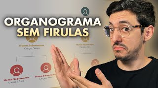 COMO FAZER UM ORGANOGRAMA DE EMPRESA EM SLIDE NO POWERPOINT [upl. by Tdnerb]