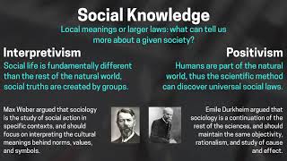 Social Knowledge Interpretivism vs Positivism [upl. by Queridas596]