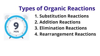 Types of Organic Reactions  Substitution  Addition  Elimination  Rearrangement [upl. by Johann]