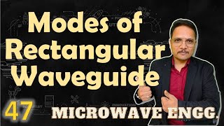 Modes of Rectangular Waveguide Basics TE Mode TM Mode amp Degenerated Modes Explained [upl. by Ennirok]