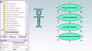 Creating UML Use Case Diagrams [upl. by Aric]