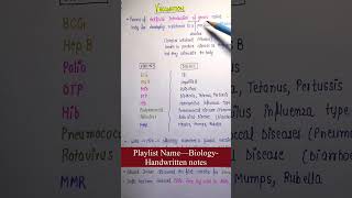 VaccinationHealth amp DiseasesUnit11Part88  Biology  General Science  Lec54 [upl. by Lian]