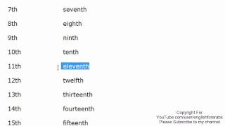 Ordinal Numbers in English part 1 English For Beginners [upl. by Kihtrak]