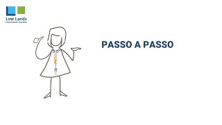 RIASEC passo a passo PT [upl. by Spalding]