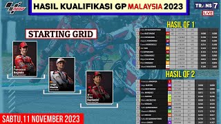 Hasil Kualifikasi Motogp Hari ini  Kualifikasi Gp Malaysia 2023  Starting Grid  Jadwal live race [upl. by Hinkle14]