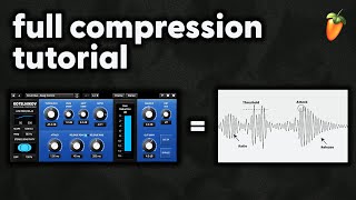 Full Kotelnikov Tutorial Compression Explained [upl. by Lafleur]