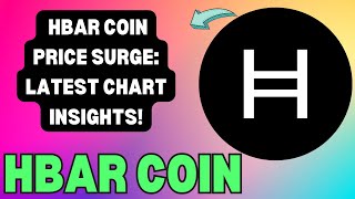 HBAR COIN CHART UPDATE MAJOR PRICE ACTION  CHART ANALYSIS PREDICTING THE NEXT MOVE [upl. by Aicilat]