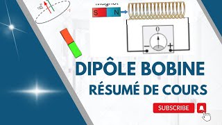 dipôle bobine [upl. by Naval]