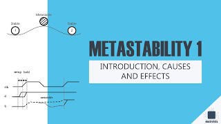 Metastability  Part 1 Introduction Causes and Effects [upl. by Sina]