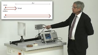 Lichtgeschwindigkeit Experiment [upl. by Enyt]