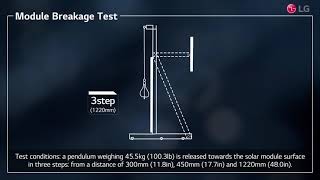 LG Solar QA Module Breakage Test [upl. by Kcerb695]