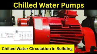 Chilled Water Pump Mastery Understanding Panels VFD and Circulation [upl. by Negiam]