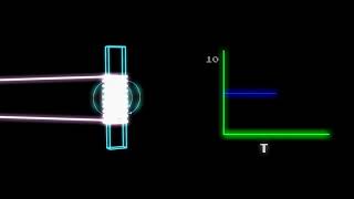 Magnetometry 101 [upl. by Euqinay464]