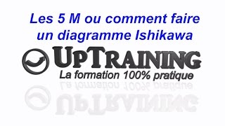 Les 5M ou comment faire un diagramme dIshikawa [upl. by Yajiv319]