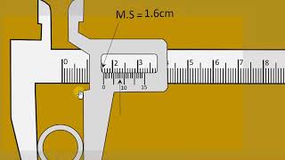 How to Find and Correct the Zero Error of a Vernier Caliper [upl. by Lillian235]