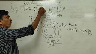 Brake force and brake distance calculation  SAE supra [upl. by Annahc]