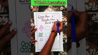 Maths Basics maths ytshortsvideo ytshorts vumalearnings vumalearnings [upl. by Eisoj]