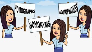 Homonyms Homographs Homophones  English Reading  English 3  Teacher Beth Class TV [upl. by Adile860]