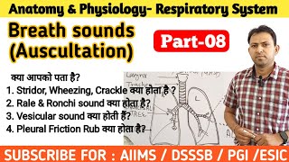 Lung sounds  Normal and Abnormal Stridor Croup Wheezing Ronchi Cracles Rale lungsounds [upl. by Uta]